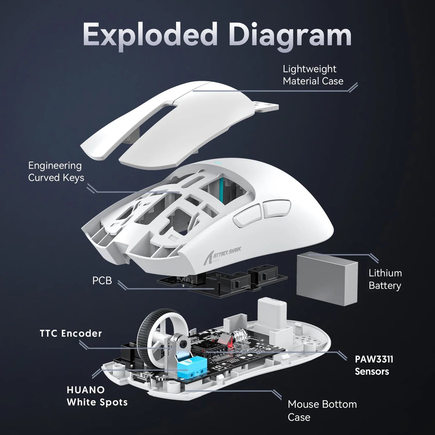 Tri-Mode Connection 2.4GHz/Wired/Bluetooth PAW3311 22000DPI 400IPS RGB  PC Gaming Mouse